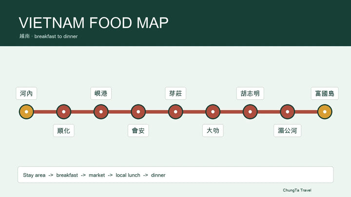 越南城市街头美食与河粉烤肉米线餐桌