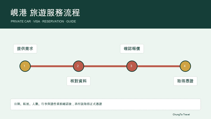 岘港机场接送与中越城市交通