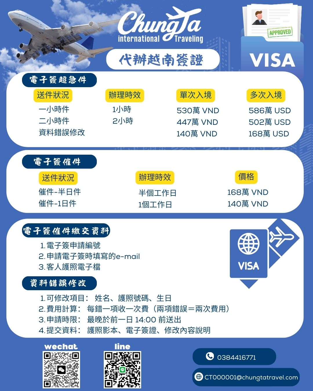 【越南電子簽證】超急件辦理、簽證資料錯誤修改、催簽服務