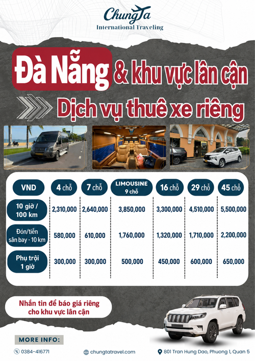 Đà Nẵng & khu vực lân cận