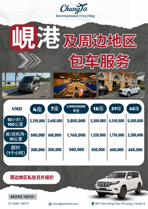 岘港 及周边地区
