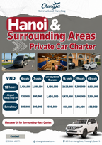Hanoi & Surrounding Areas