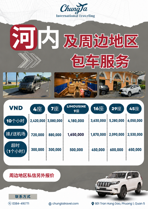 河内 及周边地区